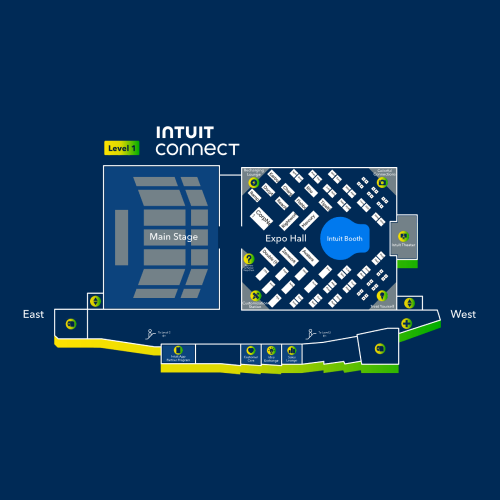 ﻿Intuit Connect 2025